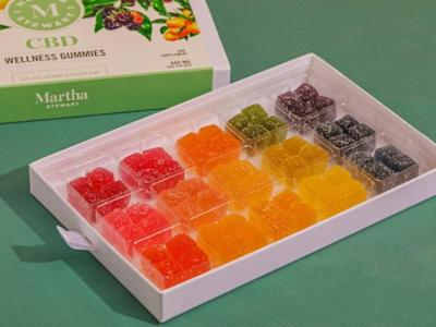 The Most Popular Buzzword in The CBD Fraternity – CBD&nbsp;Gummies